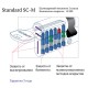 Апекс SC-M80-Z-C-NI (кл/верт) Цилиндровый механизм (перф.ключ)